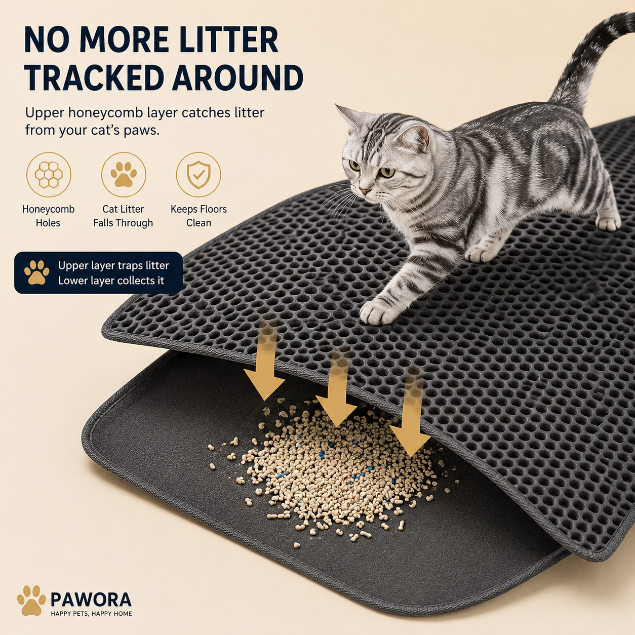 Cat Litter Mat – 2-Layer Sand Trap