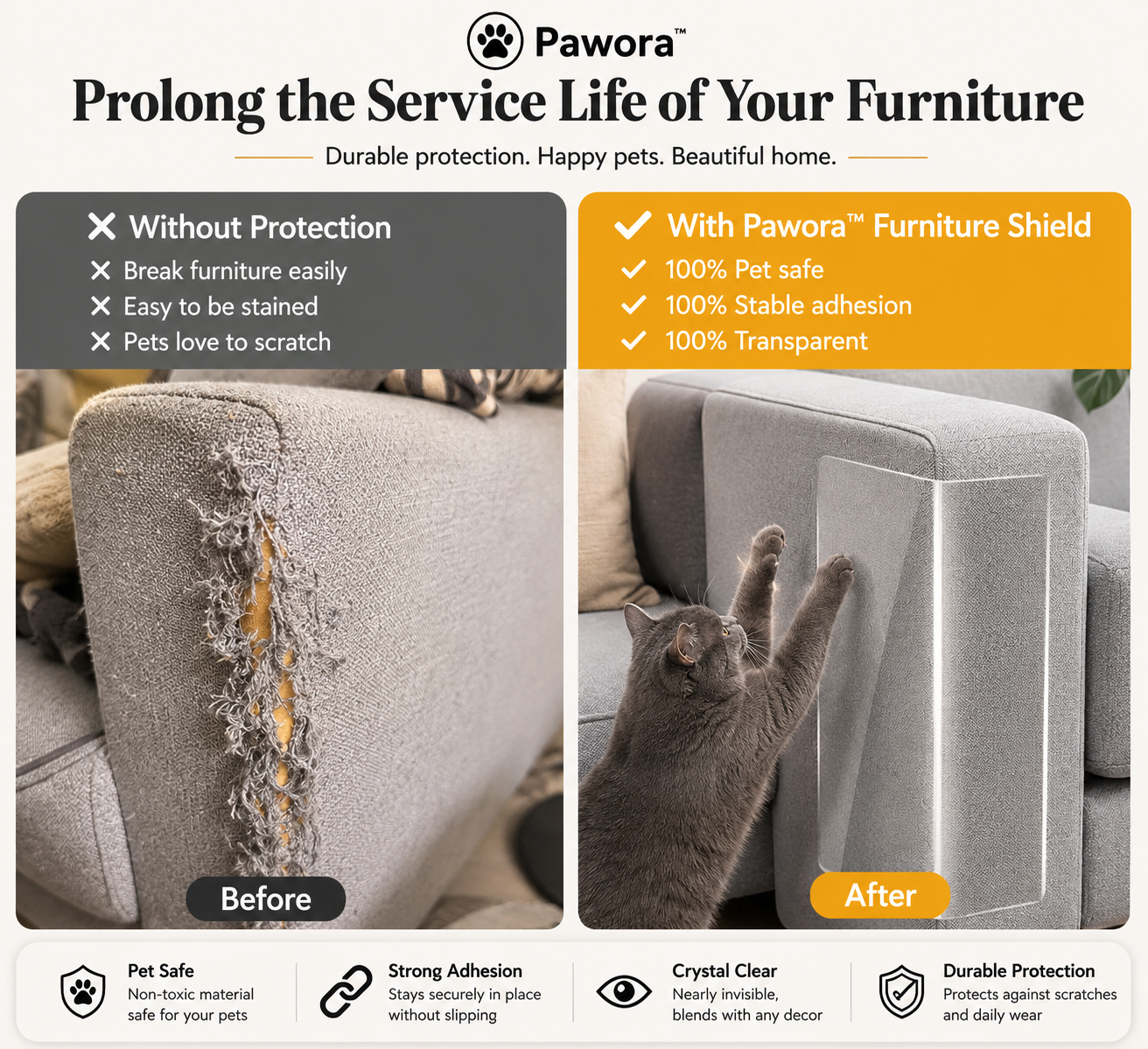 Furniture Shield – Cat Scratch Protector